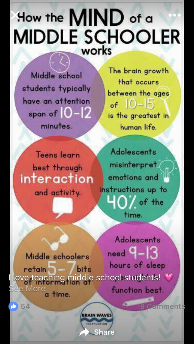 Brent__Galloway's tweet photo. #EDES340 #EDES440 The mind of a middle school student https://t.co/iX1B0AXnW4