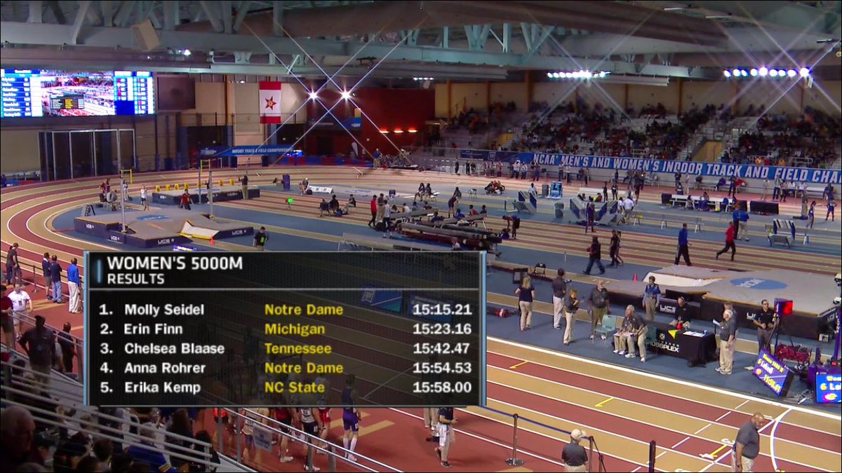lrenwick8's tweet photo. @ByGollyMolly12 is unbeatable!!! @NDXCTF with two of the top 4!! #IRISH https://t.co/RUDNfQ0tDS