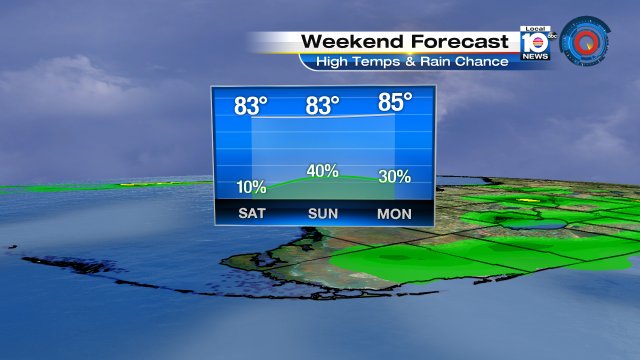 It will be a warm weekend with high temperatures reaching the lower 80s.  The rain chance is higher Sunday. https://t.co/ntW0iFqC76