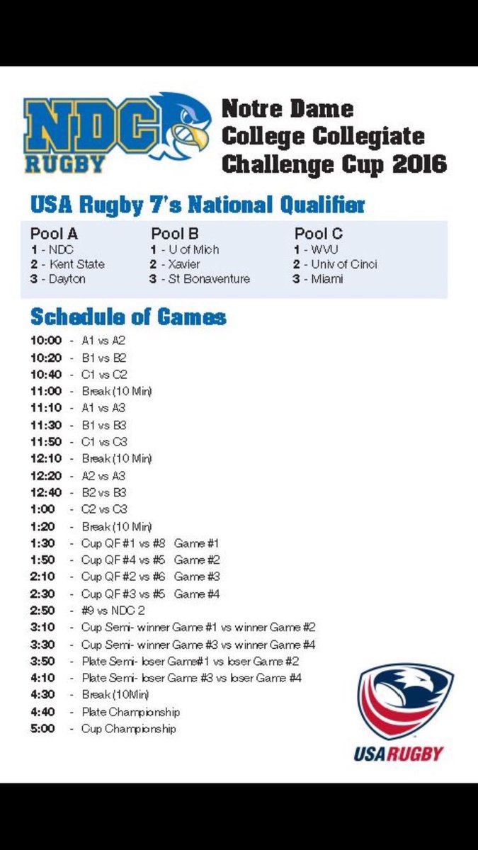 Schedule of play for tomorrow's NDC 7's National Qualifier