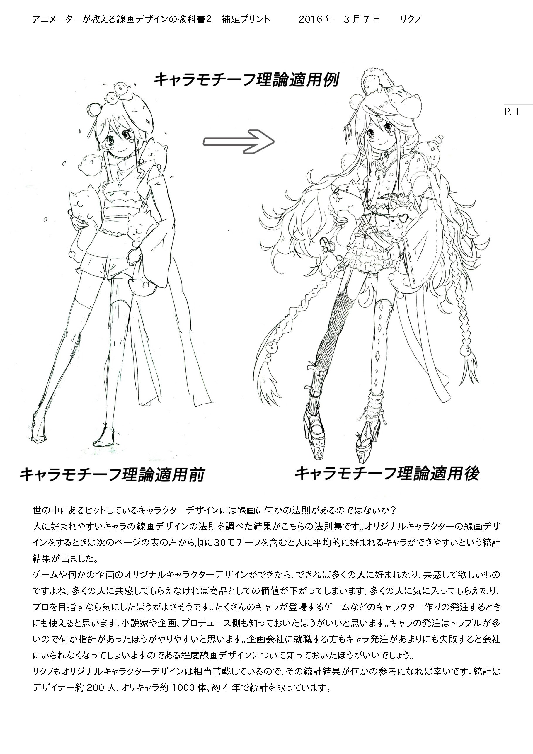 リクノ 人に気に入られやすいオリジナルキャラの作り方 講座１ 今回紹介する表はリクノの研究とアンケート 投票結果により 人に気に入られやすい ヒットしやすいキャラはどうやったら作れるか を統計 研究したものです T Co 4gqrkb2mfi
