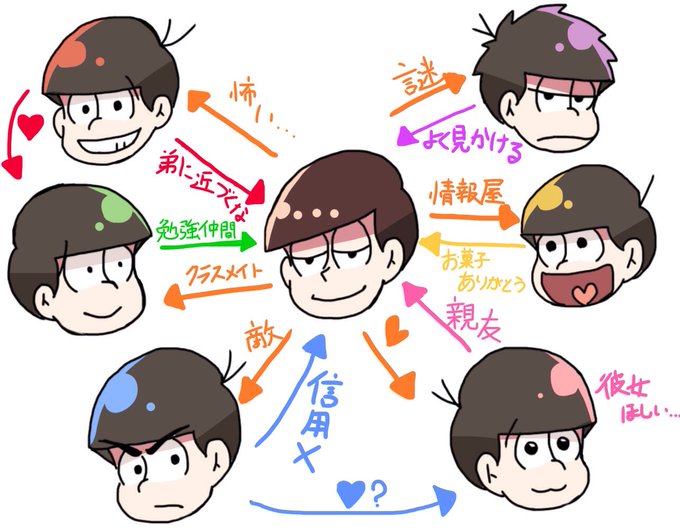 あつしくんのtwitterイラスト検索結果 古い順