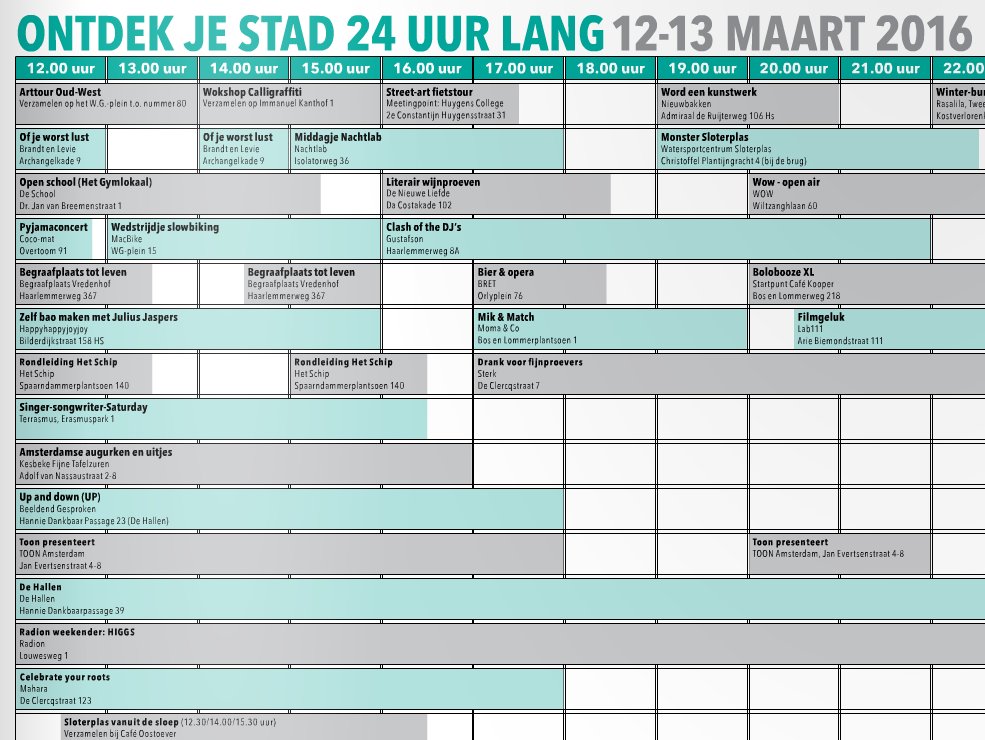 Amsterdam 2016 tweet media