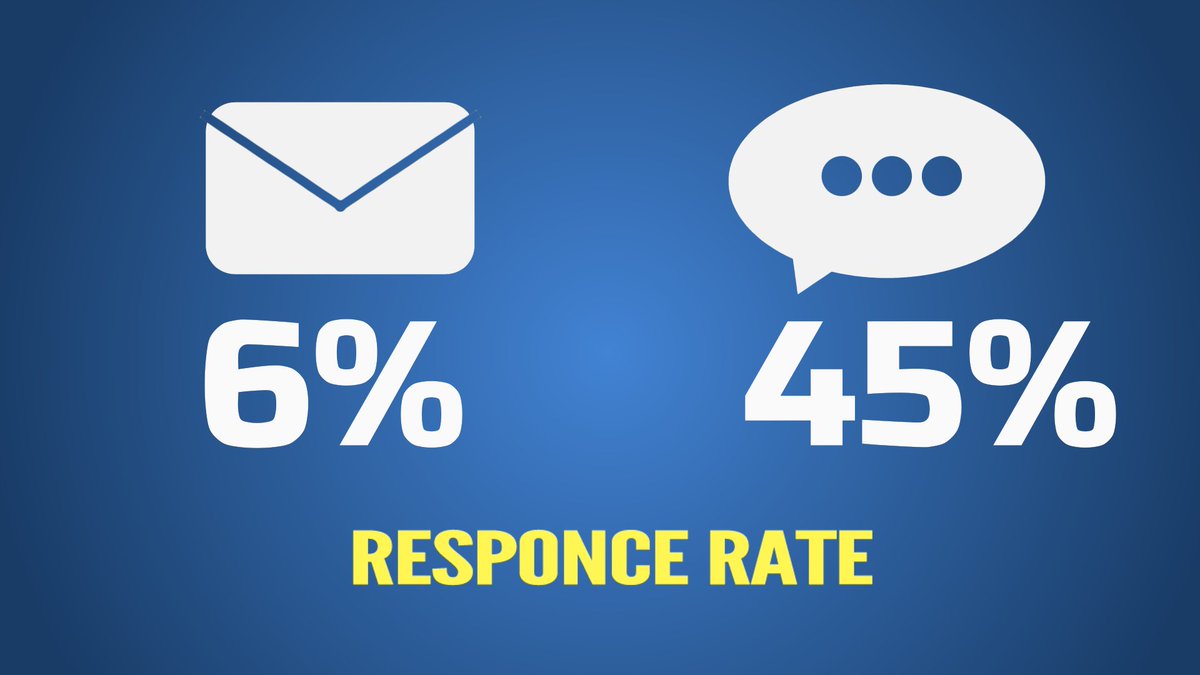 infographicsme's tweet photo. Infographic Maker >> https://t.co/NFM5jKkvJo >> Watch Explainer Video >> https://t.co/K5BODePoGB >> Text messages https://t.co/O1UYLGQkVV