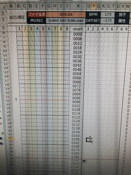 よしなにの意味を理解してる 誤解や正しい使い方を調べてみた カードローン審査相談所