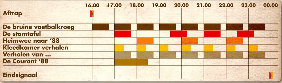 Wat kun je op 8 en 9 juni verwachten tijdens #Buitenspel! in het stadion van <a href="/excelsiorrdam/">Excelsior Rotterdam</a>? buitenspelfestival.nl/programma