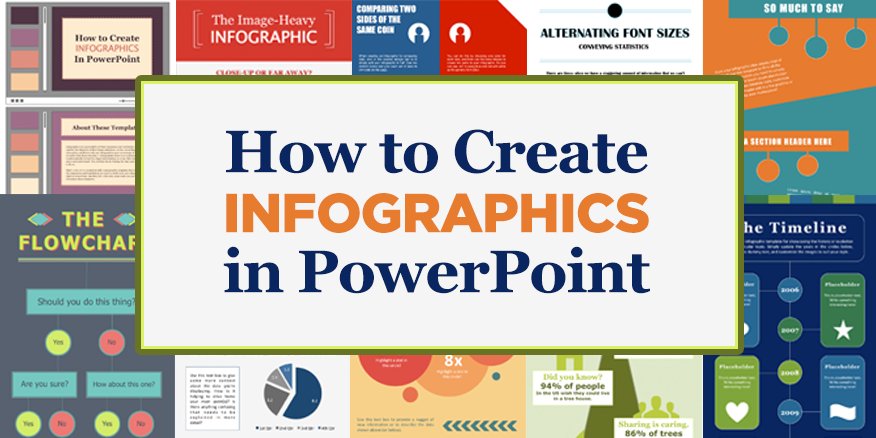 The brain processes visuals 60,000x faster than text, so invest in visual content creation: hubs.ly/H02lXS20