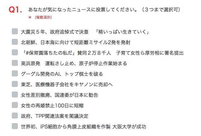 3/12のNEWS10選！あなたが今週関心を持ったニュースはどれ？ぜひアンケートにご参加ください⇒  questant.jp/q/WF7P251M  #jwave #makeit21 #radiko #今週気になったニュース