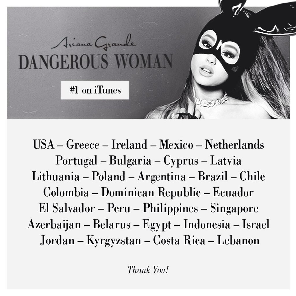 SilentPath's tweet image. # 1 in 30 countries in less than 24 hours. I'm so blown away. thank you so much. ☁️☁️☁️ I love youuu.