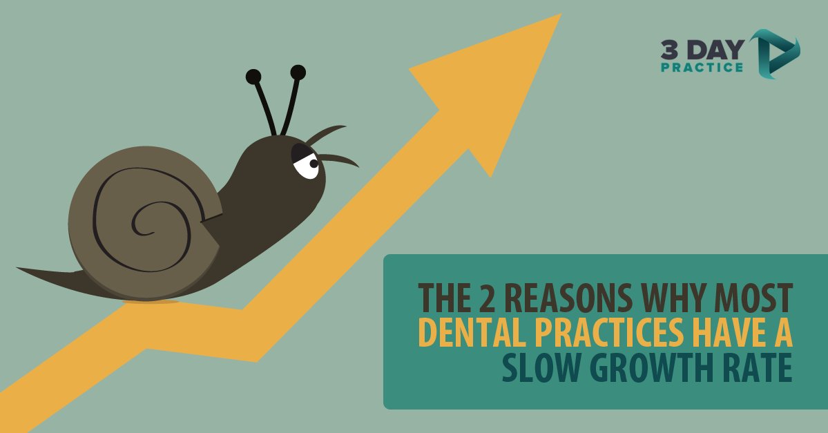 Grow_UrPractice's tweet photo. The 2 reasons why most #dentalpractices have a slow growth rate (infographics included): https://t.co/j74n3xuUyH https://t.co/blkj9FscZh