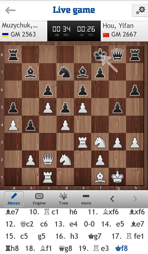 Women's World Chess tweet media