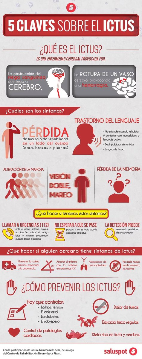 Reconocer rápidamente los síntomas de un #ICTUS puede ayudar a salvar una vida.  #ProtecciónCivil ☎