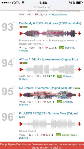 atluvtraxx's tweet photo. My track ft. Vilia wins #promodj. And now we are in the top100. Thanks for u support. #Music #Inspiration. https://t.co/rtLQjvuL4M