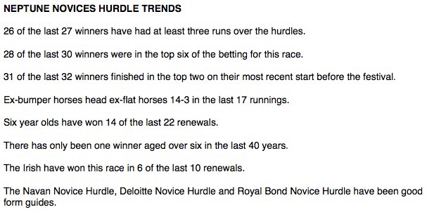 HorseRacing_Net's tweet photo. #CheltenhamTrends #WeekendBeforeCheltenhamHomeWork #NeptuneNovicesHurdle
https://t.co/qfQkwpC8ej
Your winner is_____ https://t.co/v2lE5bvcx6
