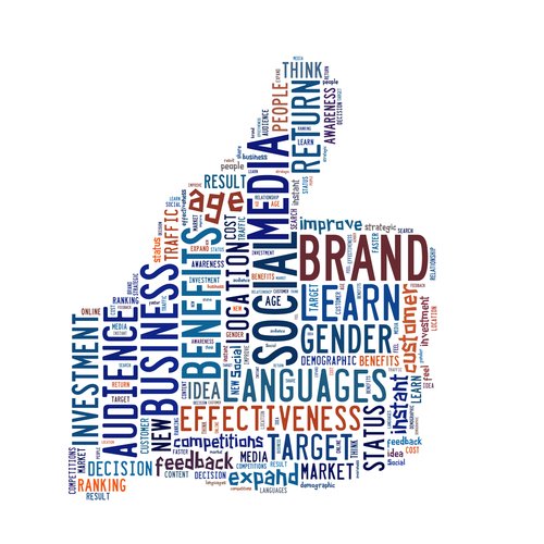 Social Media Today tweet media
