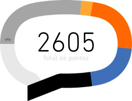 timbeta Sandrah (@sandrah35842406) on Twitter photo 