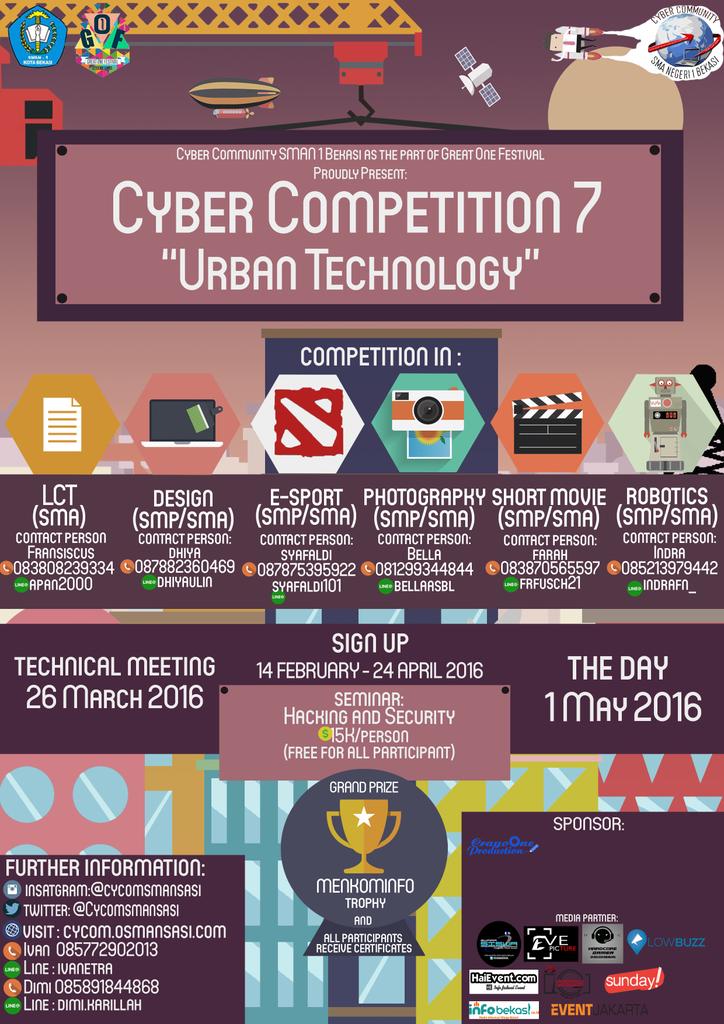 Ayo ikutan event kita! <a href="/osis11tangsel/">OSIS SMPN 11 </a> <a href="/Smp17Tangerang/">SMPN 17 Tangerang</a> <a href="/kir_smanitra/">KIR - SMAN1TRA</a> <a href="/KIRduta/">KIR SMAN 2 Tangerang</a> <a href="/KirMahardika/">KIR Mahardika 3</a> <a href="/OSISW6D/">SMAN 6 Tangerang</a> <a href="/OsisS7UTA/">OSIS SMAN 7 TNG</a> @