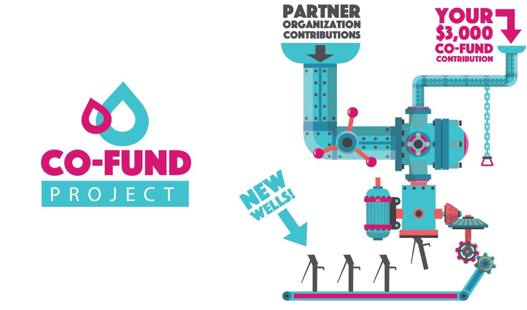 Get creative, team up w/us, &amp; let's fund clean water this year! (it's easier than u think!)
ow.ly/Zhafv