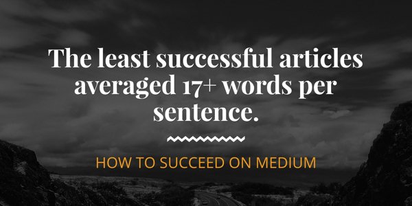 AppsListHunt's tweet image. In our Medium study, the least successful articles averaged 17+ words per sentence. - buff.ly/1RFeyg8