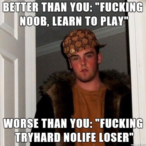 monkey_memes's tweet image. The worst kind of gamer
#memes #funnypics #funnymemes #lol