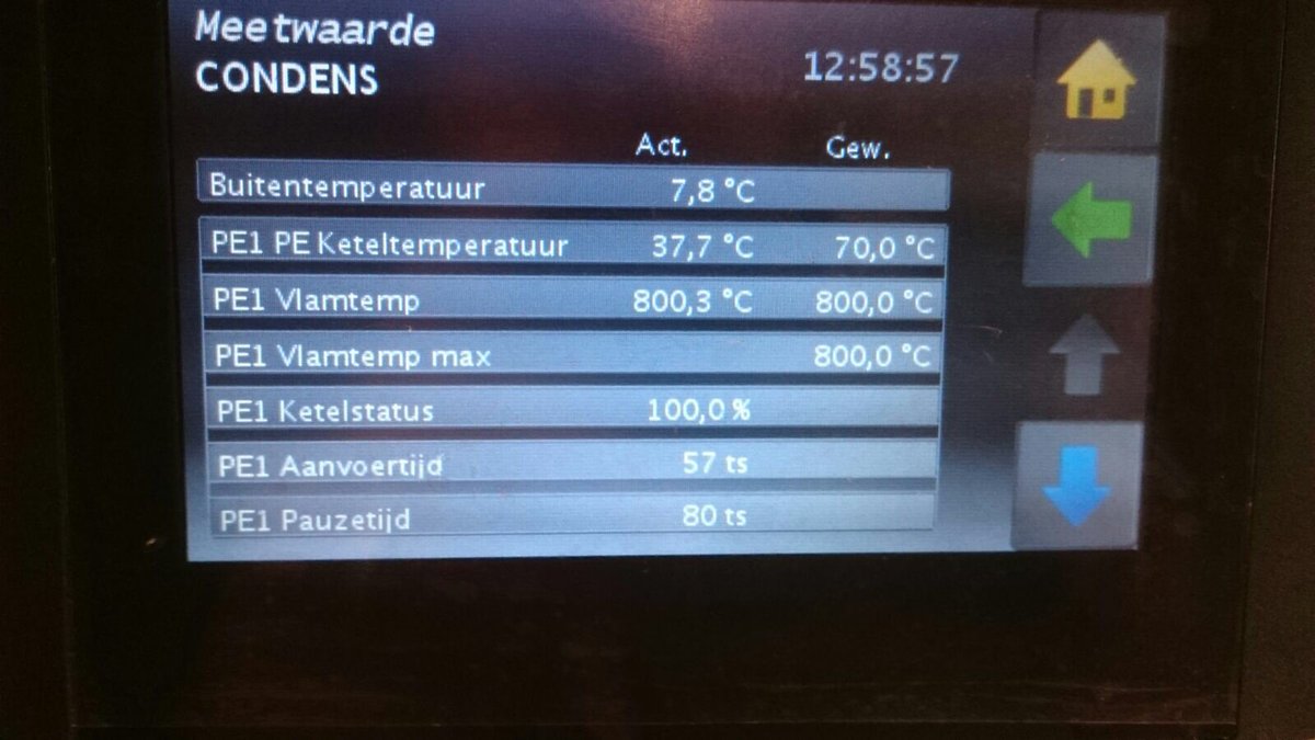 Prachtig mooie #pelletketel #okofen condens installatie met 107,3% rendement door Appelman uit Obdam!