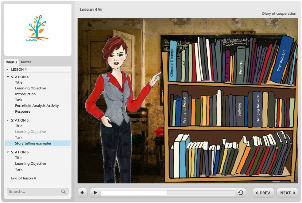 e_Reflect's tweet image. Week 4 of the #eReflect course reaches the end with lots of great digital stories created by teachers!