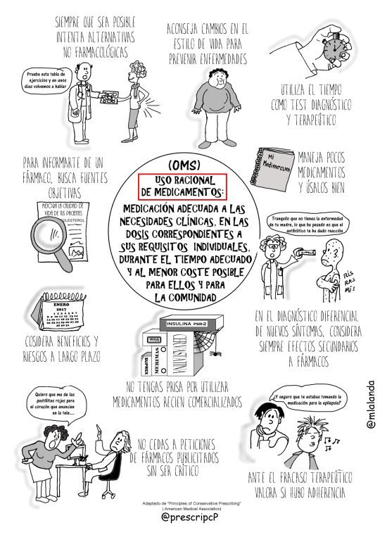 mlalanda's tweet photo. @manyez @soysolisu por si os vale aportacion: 
(Mejor definicion en https://t.co/buUQSb1dN6) https://t.co/PEwpp1ZtM2