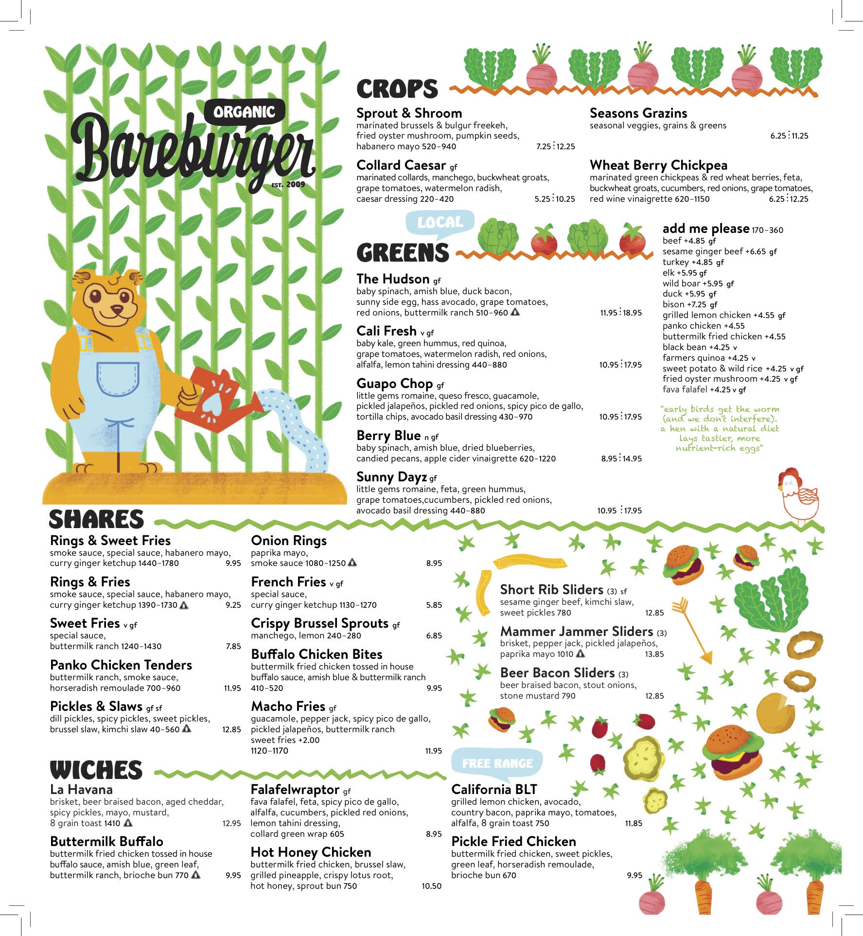 Bareburger Columbus on Twitter: "DELIVERY IS BACK TODAY @ 430 tonight ...