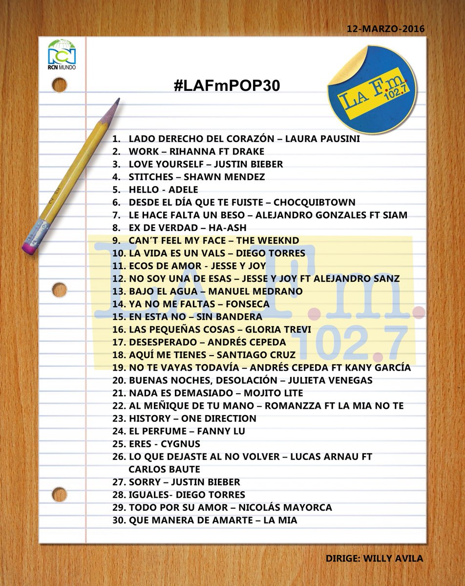 LAFmCucuta tweet picture