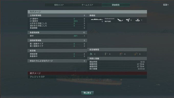 Sawaraさん がハッシュタグ Wows をつけたツイート一覧 2 Whotwi グラフィカルtwitter分析