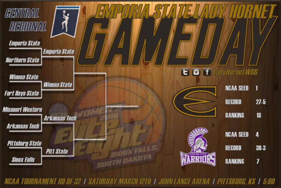 ESUHornetsWBB's tweet photo. #GAMEDAY - Lady Hornets vs. Winona State - 2nd RD NCAA Tournament! #WellDoneIsGREATERthanWellSaid #NoRegretsInMarch https://t.co/F8HmAQp3H6