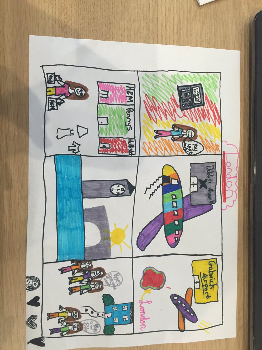 GirlsHackIRL's tweet photo. Fab storyboard from Martha. So awesome, she used the drawings as photos for her html comic strip! #girlshackireland https://t.co/mGZwJHWArb