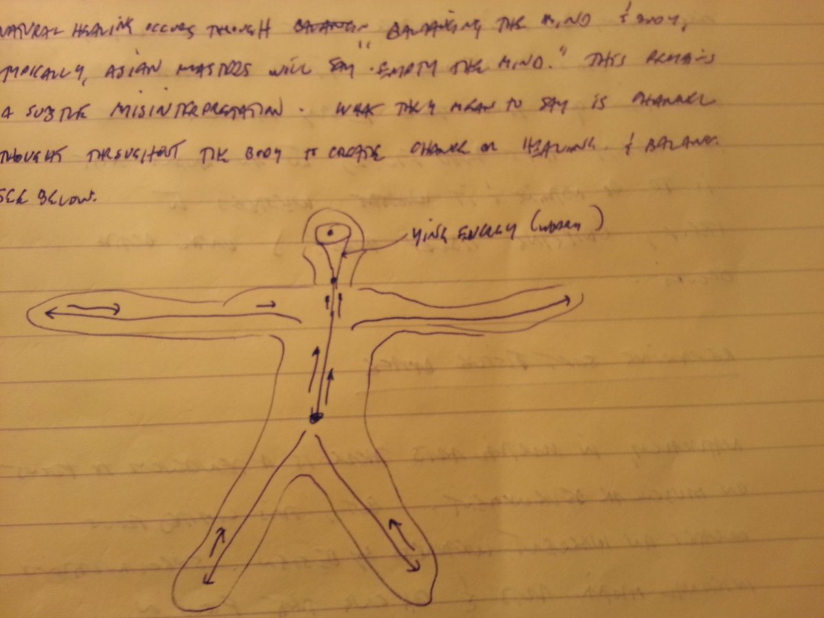 rollinghands's tweet image. So much as happened in the last while Wing Chun.
goo.gl/NLSClR
#wingchunvancouver #kungfu #rollinghands