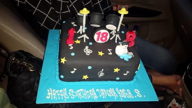 deani_almira's tweet photo. Happy Brithday sayangkuu yang ke 18 tahun:* ({}) <3 Doanya yang baik* ya buat kamu ;;) <3<3 :* ({}) ♥ https://t.co/weo7zQKdzd