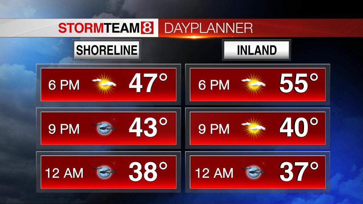 WXedge's tweet photo. On the last evening of Standard Time (until fall), it's cool &amp; dry weather. Set clocks ahead before bed #WTNHWeather https://t.co/zV3uGhQUep