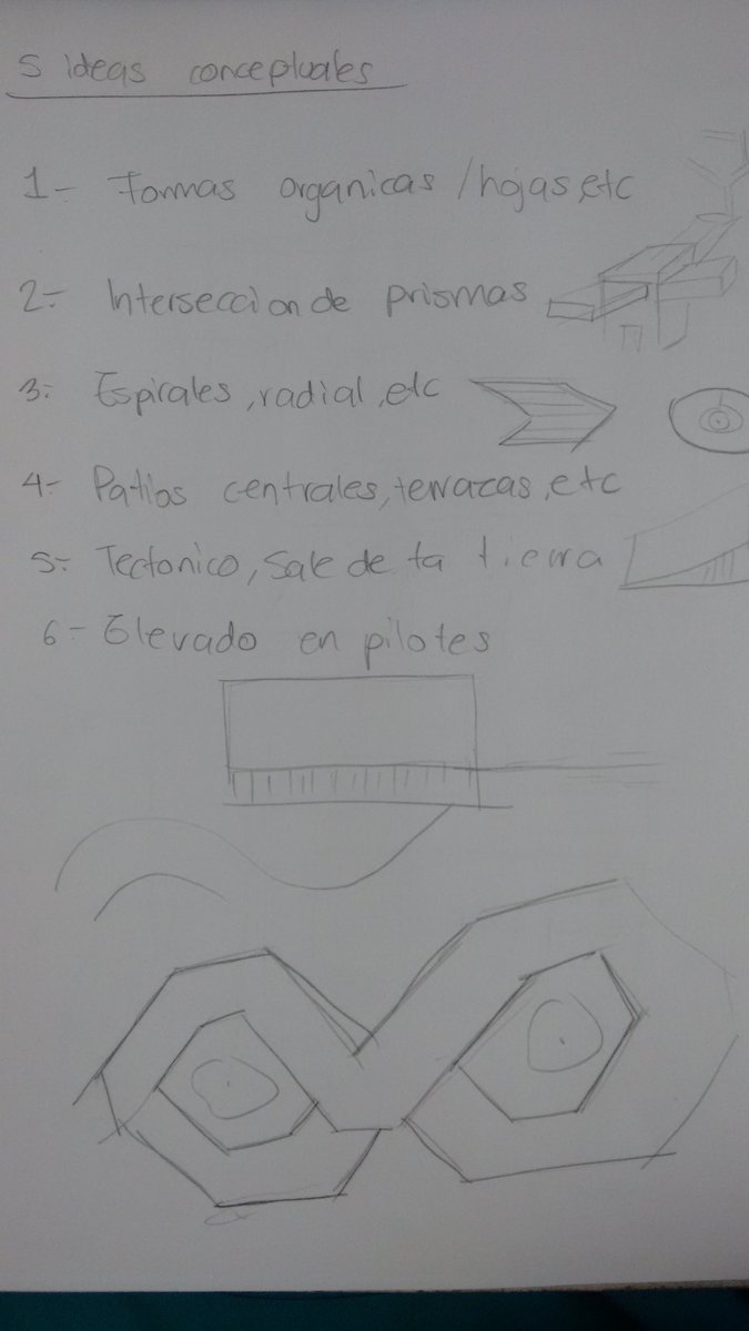AbrilCrcmlgg's tweet photo. @_PenelopeHN #Dcreativo https://t.co/dB4br1RAkv
