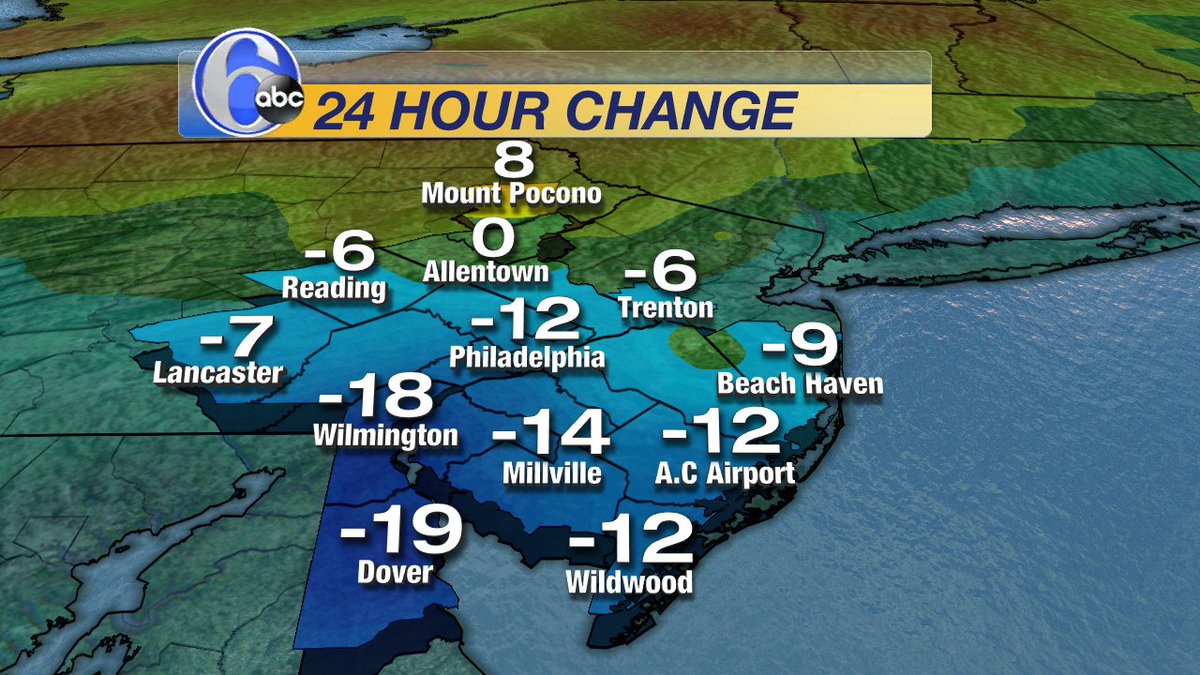 Clouds firmly planted across the region &amp; temperatures are even cooler. Check out the 24 hour temp change.