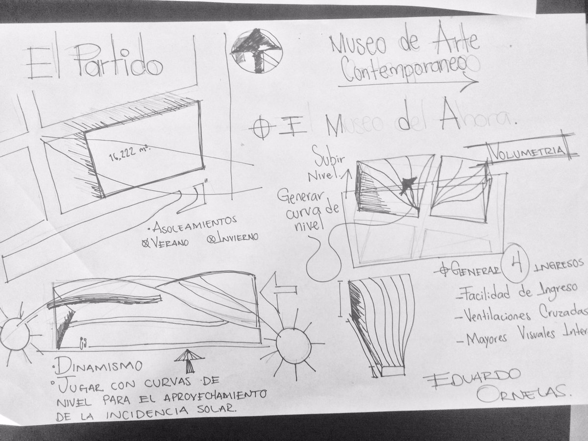 eduardornelasGA's tweet photo. @_PenelopeHN #dcreativo #compocuaad #repentina #conceptualizacion #envolvente https://t.co/gw3E6oo2gq