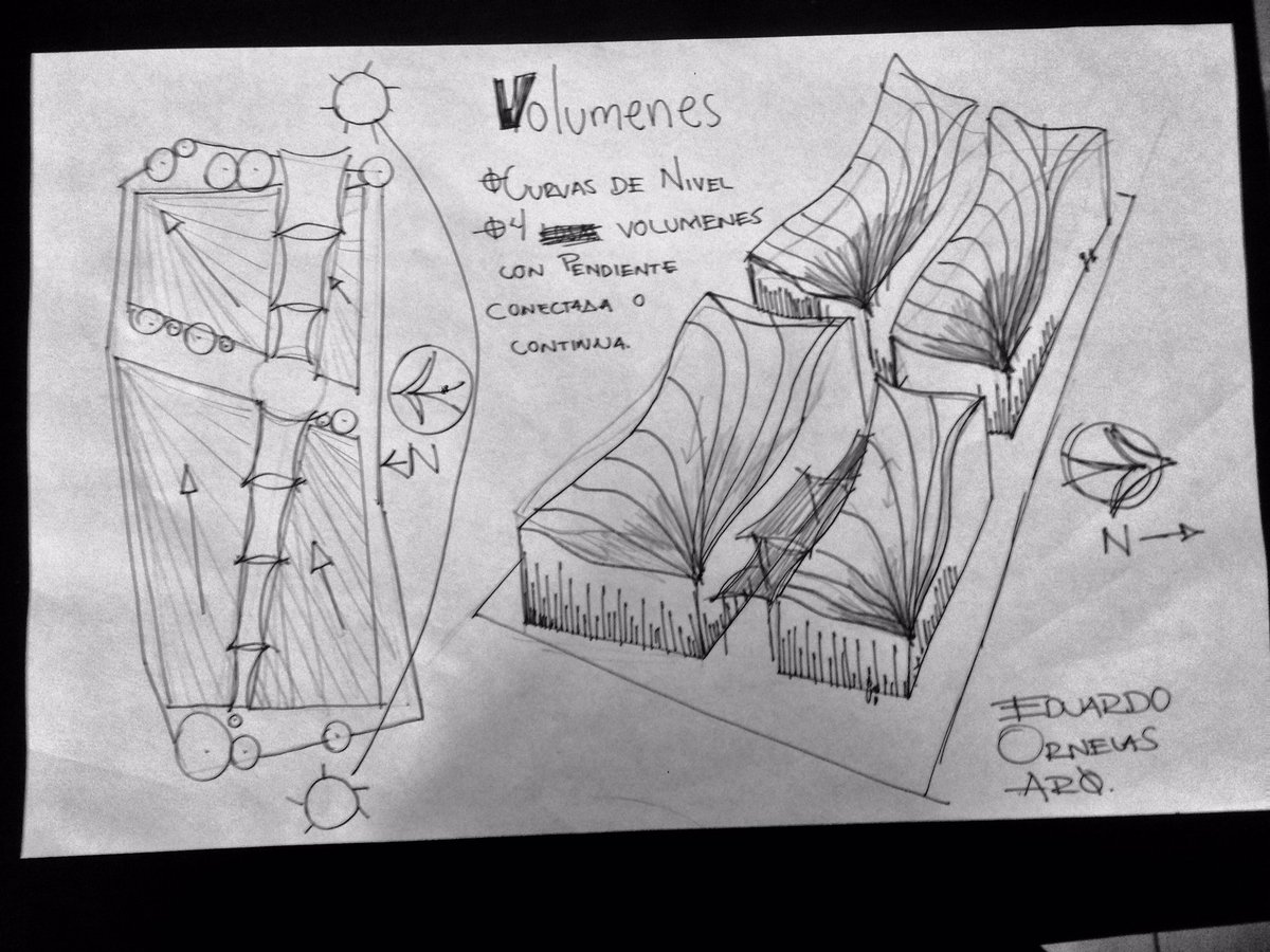 eduardornelasGA's tweet photo. @_PenelopeHN #dcreativo #compocuaad #repentina #conceptualizacion #envolvente https://t.co/gw3E6oo2gq