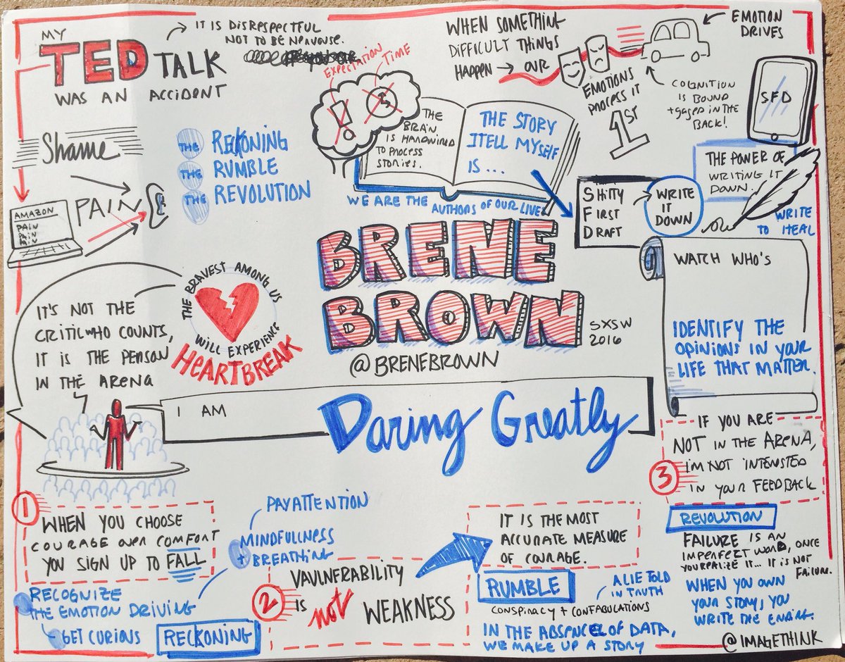 ImageThink tweet picture