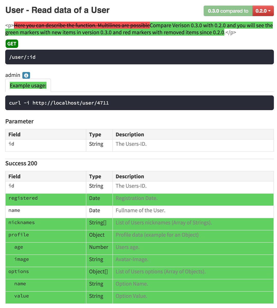 devstack's tweet image. With @apiDocJS you can compare different versions of an API and quickly see what's changed. apidocjs.com/example/