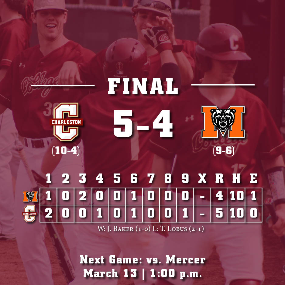 CofCBaseball tweet picture