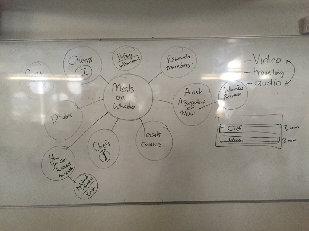diginarratives's tweet photo. Try this free Mind Map Software https://t.co/GK8Gw4eTfH #DigitalNarratives2016 https://t.co/8soaWYrRmO