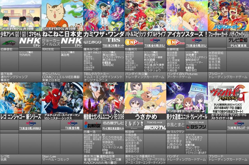 T S真 16年 春アニメ一覧 16年 冬アニメがいよいよ終わります 春アニメは皆さんは何を見ますか T Co Fac5rbu4x5