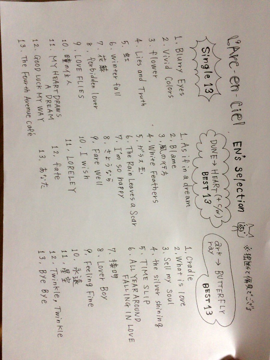 L Arc En Ciel札幌 Lenc Twitter