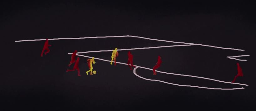 ESPN geniously misled people by showing some spectacular moves in sports. bit.ly/1R7qJpJ