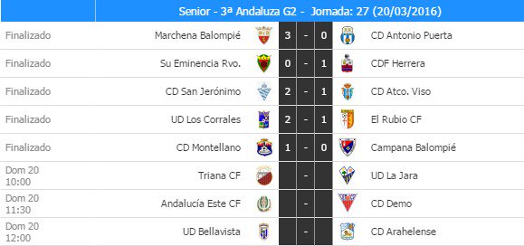 <a href="/cdsjeronimo/">C.D. San Jerónimo</a> Senior vence 2-1 a CD Atco. Viso. Ver Clasificación:  tinyurl.com/peqp6yg