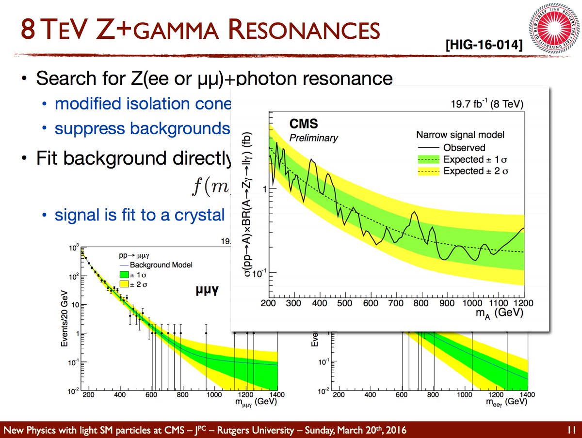 DrAndreDavid's tweet photo. New @CMSexperiment #13TeV and #8TeV Zγ searches just shown @_Moriond_.
#NothingToSeeHere
#diphoton #750GeV https://t.co/TpqXTSzi9i