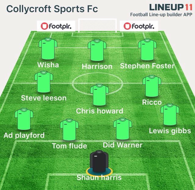 TheCricksFC's tweet photo. Collycroft sports 1-2 Frank parker💚
Goals: Did 
MOM:@Shaunh27 https://t.co/glcvfUnoYQ