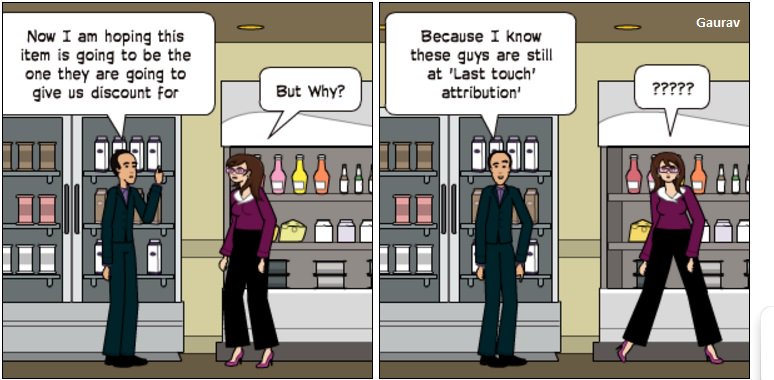 gauravupdh12's tweet image. Last Touch Attribution #AnalyticsHumor goo.gl/Y8BwyD